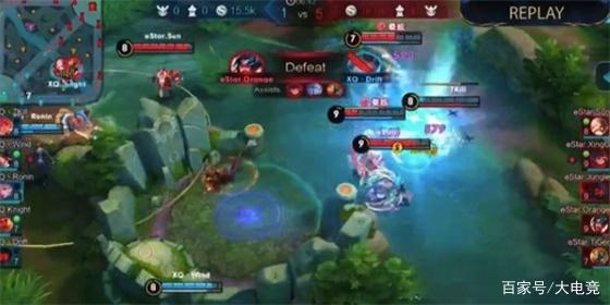 回流触发器 回流触发器