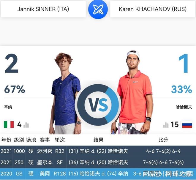 别降低约三 别降低约三