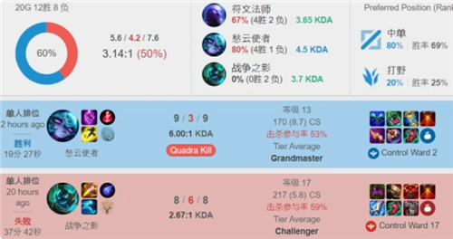 必然产物 必然产物